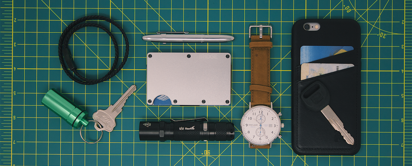 Making the basics better: tools for your wallet