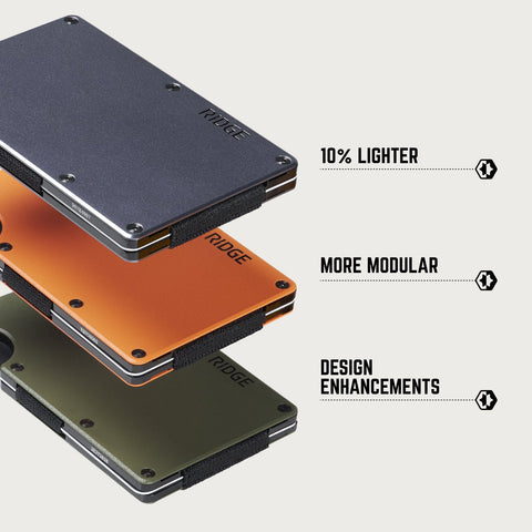 Slim & Strong Forged Carbon Wallet | The Ridge – Ridge UK